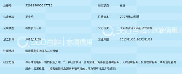 淮安润洪人力资源服务