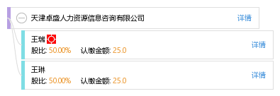 天津卓盛人力资源信息咨询
